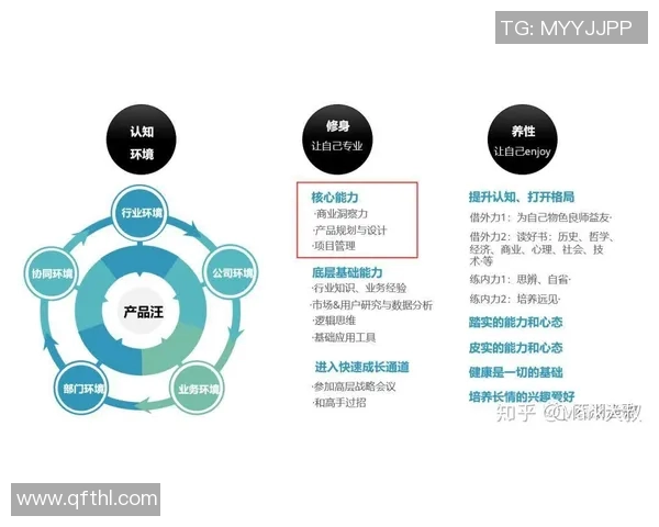 体育俱乐部的核心产品解析及其对会员价值的影响探讨